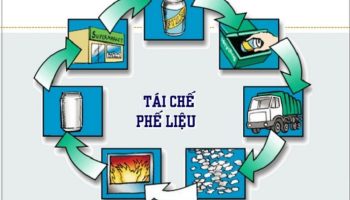 Tái chế kim loại phế liệu là gì? - Thu mua phế liệu Hùng Phát